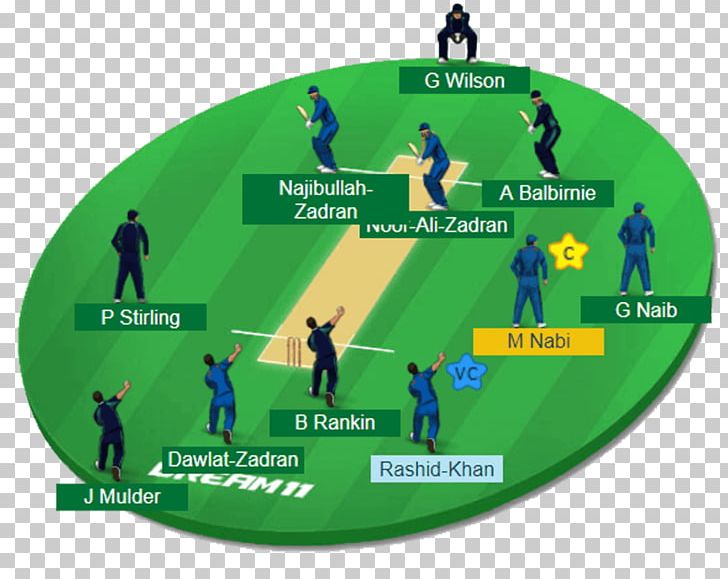 India National Cricket Team Sri Lanka National Cricket Team West Indies Cricket Team Fantasy Cricket Dream11 PNG, Clipart, Afghanistan National Cricket Team, Grass, India National Cricket Team, Ravichandran Ashwin, Ravindra Jadeja Free PNG Download