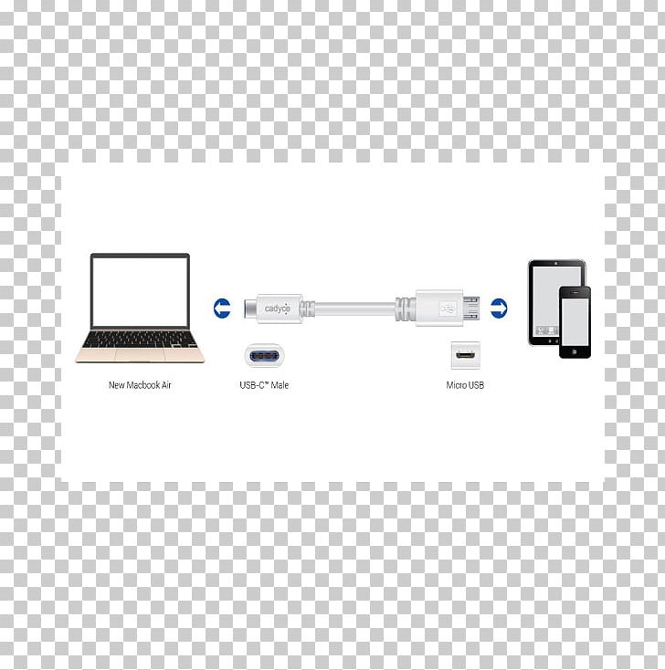 HDMI Electronics PNG, Clipart, Angle, Cable, Electronic Device, Electronics, Electronics Accessory Free PNG Download