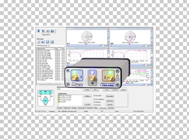 Network Analyzer Electronics Analyser USB Computer Network PNG, Clipart, Analyser, Area, Bias, Brand, Computer Network Free PNG Download