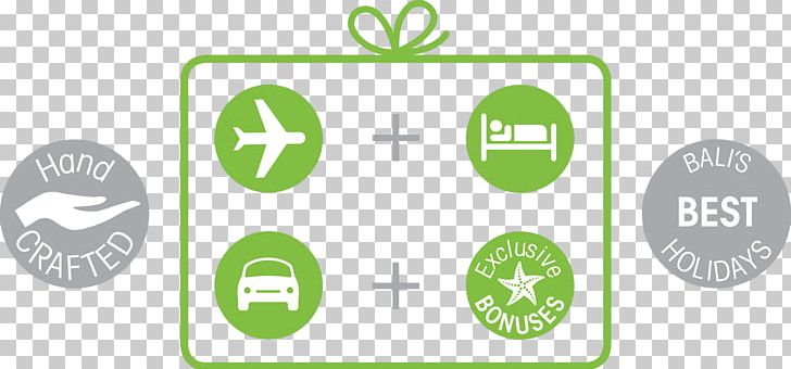 Package Tour Vacation Hotel Travel Flight PNG, Clipart, Allinclusive Resort, Area, Brand, Communication, Diagram Free PNG Download