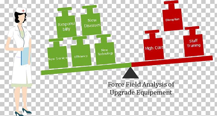 Edraw Max Force Field Diagram Computer Software PNG, Clipart, Area, Brand, Communication, Computer Software, Diagram Free PNG Download