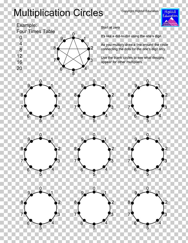  Multiplication Table Circle Mathematics Worksheet PNG Clipart Addition Algebra Angle Area 