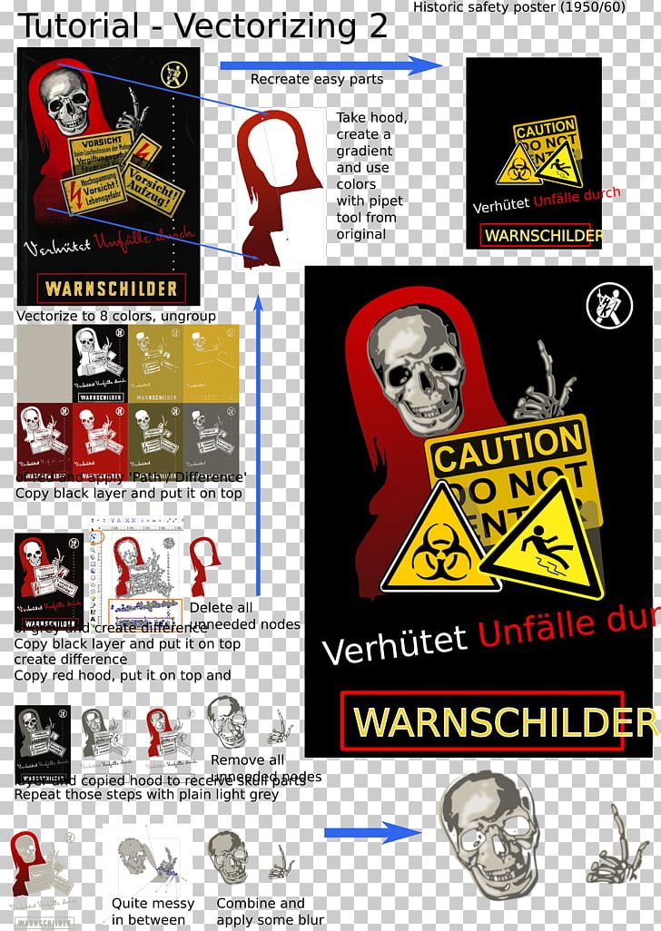 Warning Sign Safety PNG, Clipart, Advertising, Brand, Craft Magnets, Goggles, Graphic Design Free PNG Download