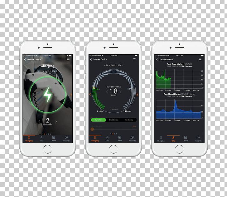 Smartphone Battery Charger Electric Vehicle Car Charging Station PNG, Clipart, Ampere, Communication Device, Electricity, Electronic Device, Electronics Free PNG Download