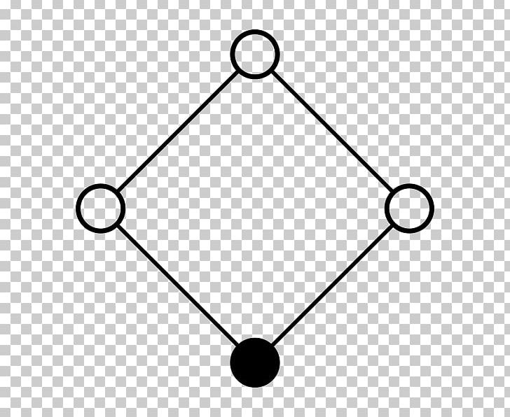 Mathematical Problem Node Mathematics Tree Edge Computing PNG, Clipart, Angle, Area, Black And White, Body Jewelry, Circle Free PNG Download