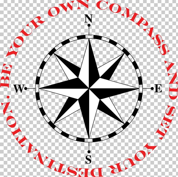 Scalable Graphics Illustration Portable Network Graphics PNG, Clipart, Area, Circle, Compass, Compass Rose, Diagram Free PNG Download