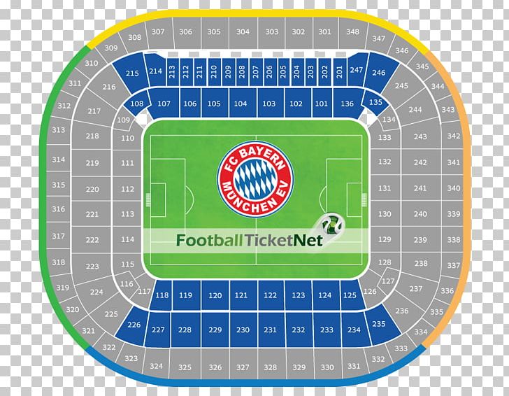 Hard Rock Stadium FC Bayern Munich Manchester United F.C. PNG, Clipart, Allianz, Arena, Brand, Fc Bayern Munich, Football Free PNG Download