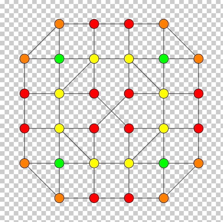 אשף קווים Symmetry 5-cube Point PNG, Clipart, 5cube, Angle, App Store, Area, Circle Free PNG Download
