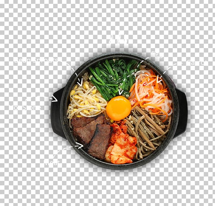 Bibimbap Korean Cuisine Barbecue Galbi Dolsot PNG, Clipart, Asian Food, Bap, Bar, Bibimbap, Bowl Free PNG Download