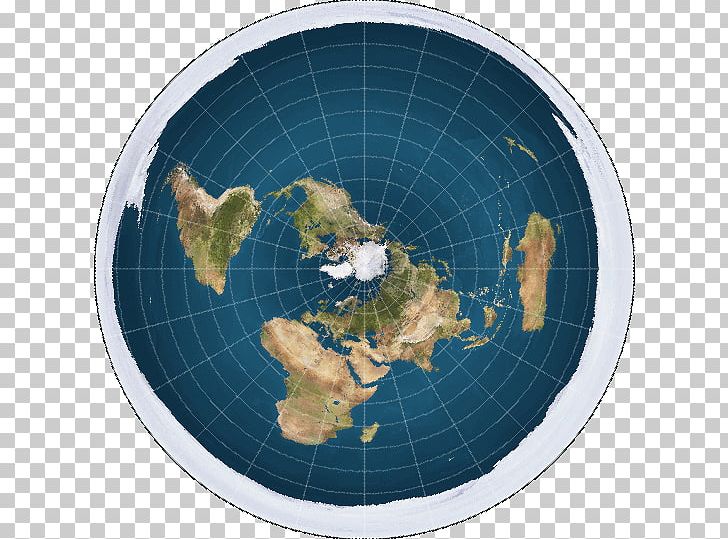 what is a system for mapping the round earth on a flat surface called