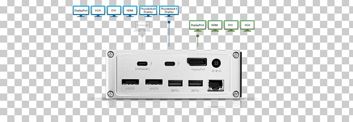 Wireless Router Wireless Access Points Computer Network PNG, Clipart, 5 K, Computer, Dock, Electronic Device, Electronics Free PNG Download