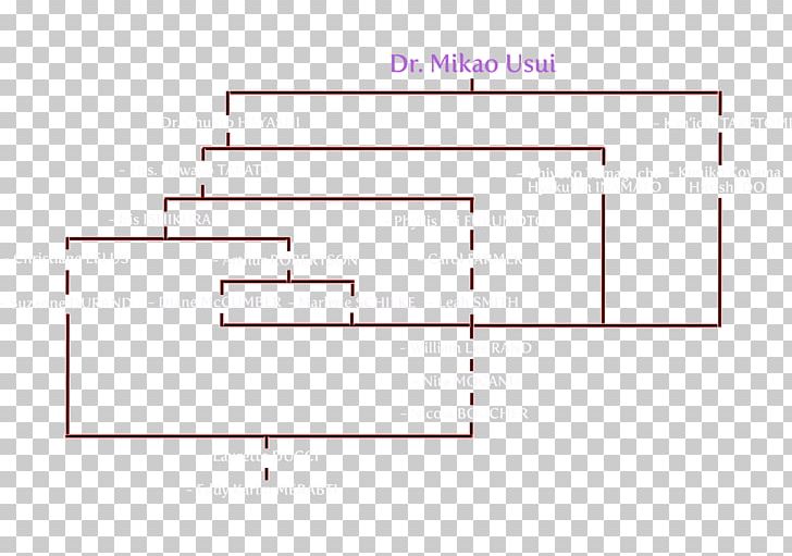 Line Angle Point Product Design PNG, Clipart, Angle, Area, Diagram, Line, Number Free PNG Download