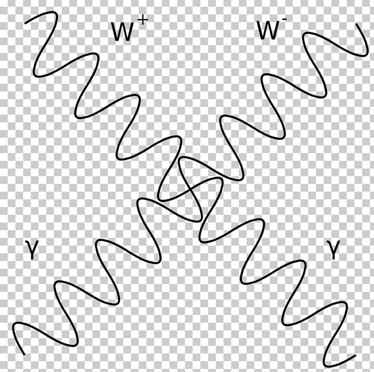 Feynman Diagram Physics PNG, Clipart, Angle, Area, Art, Artwork, Beak Free PNG Download