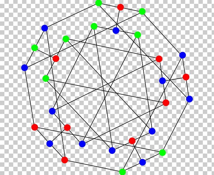 Circle Point Angle Symmetry PNG, Clipart, Angle, Area, Circle, Colonel K, Diagram Free PNG Download