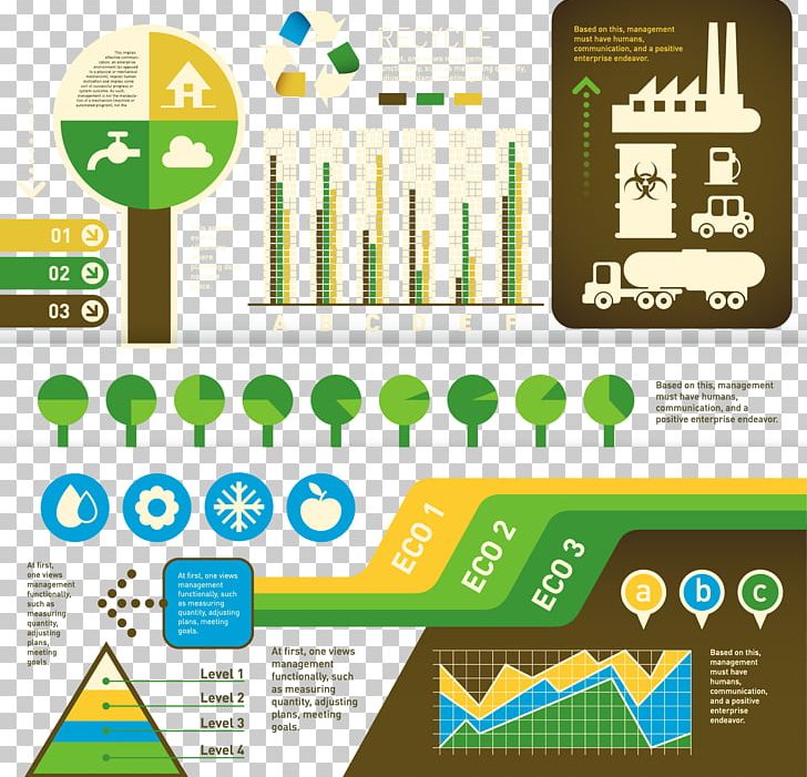 Infographic Environmentally Friendly Ecology PNG, Clipart, Adobe, Business, Business Card, Business Man, Business Vector Free PNG Download