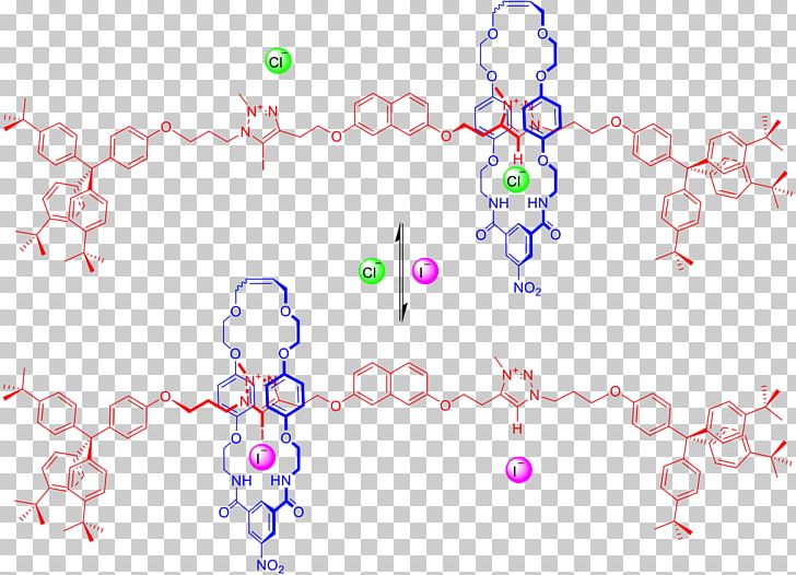 Rotaxane Anioi Molecular Shuttle Molecule Coordination Complex PNG, Clipart, Angle, Anioi, Catenane, Chemical Synthesis, Circle Free PNG Download