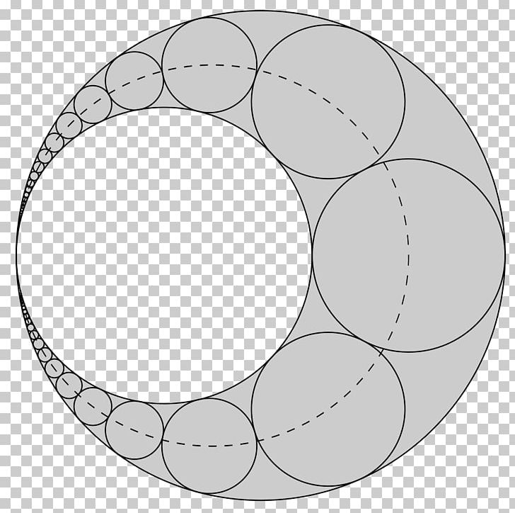Tangent Circles Pappus Chain Geometry Mathematician PNG, Clipart, Geometry, Mathematician, Pappus Chain, Tangent Circles Free PNG Download
