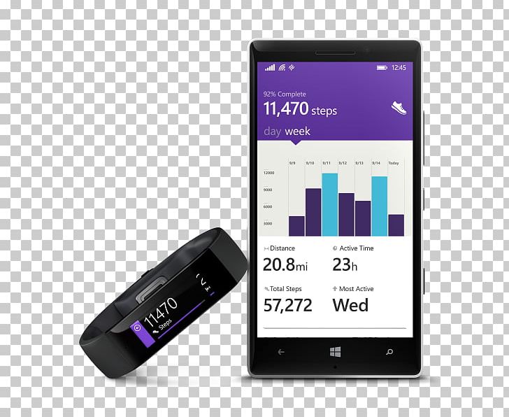 Microsoft Band Activity Monitors Physical Fitness Xiaomi Mi Band Exercise PNG, Clipart, Cellular Network, Communication Device, Electronic, Electronic Device, Electronics Free PNG Download