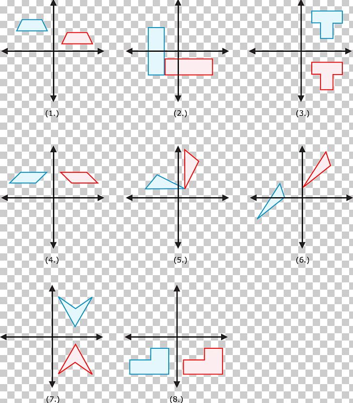 Translation Transformation Plane Reflection Coordinate System PNG, Clipart, Angle, Area, Cartesian Coordinate System, Congruence, Coordinate System Free PNG Download