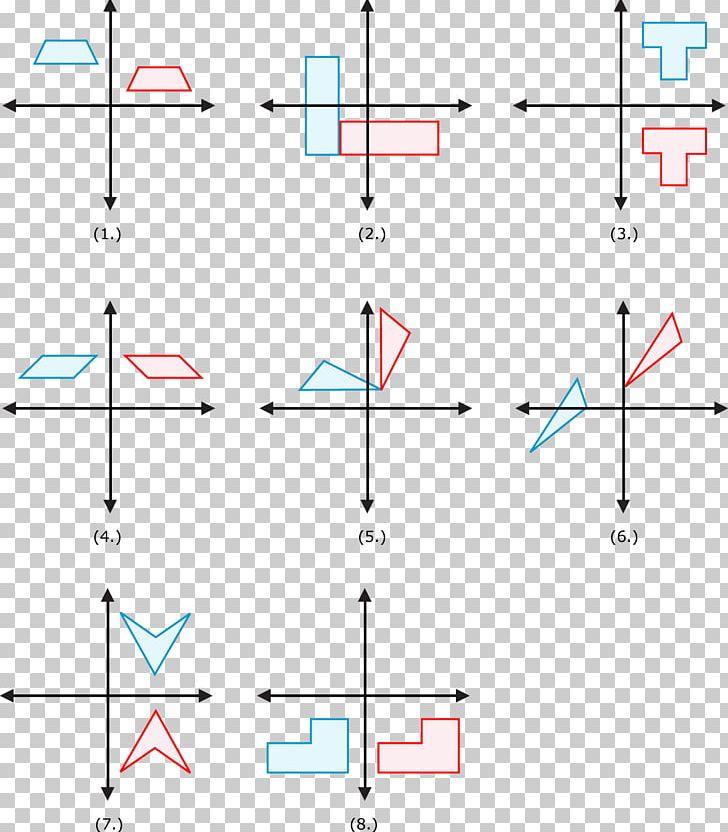 Translation Transformation Plane Reflection Coordinate System Png Clipart Angle Area Cartesian Coordinate System Congruence Coordinate System