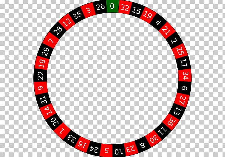 Roulette Online Casino Gambling Slot Machine PNG, Clipart, Amerikaanse Roulette, Area, Betting Strategy, Bicycle Part, Blackjack Free PNG Download