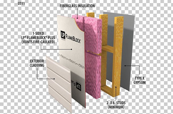 Wall Wood Architectural Engineering Building Materials Fire-resistance Rating PNG, Clipart, Angle, Architectural Engineering, Building, Building Materials, Fireresistance Rating Free PNG Download
