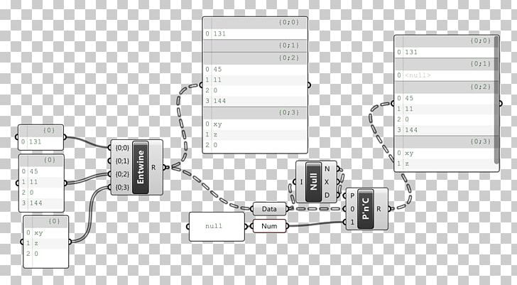 Empty String Critical Path Method Program Evaluation And Review Technique Gantt Chart Growth–share Matrix PNG, Clipart, Angle, Auto Part, Branching, Chart, Computer Software Free PNG Download