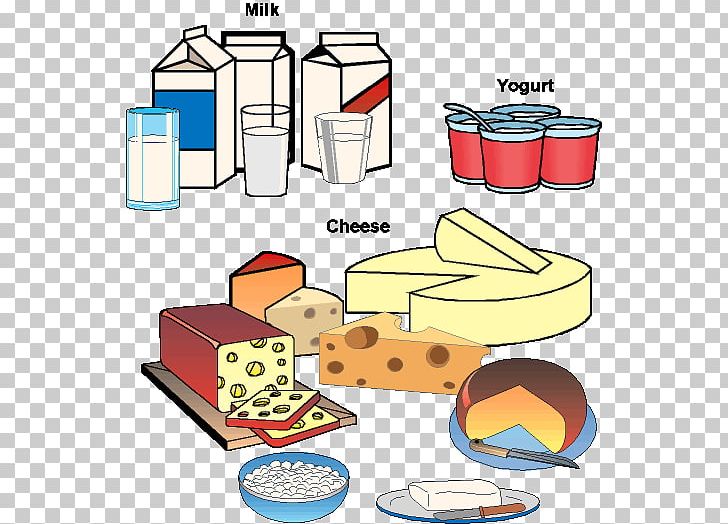 Milk Bottle Dairy Products Food Group PNG, Clipart, Area, Artwork, Cheese, Creamery, Dairy Free PNG Download