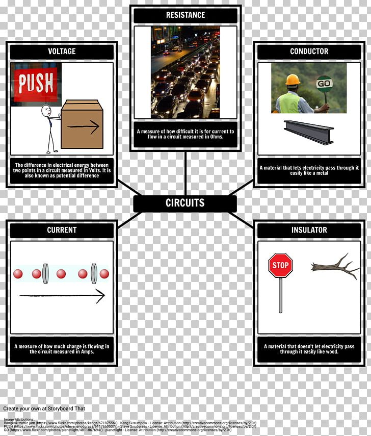 Electronics Electrical Network Circuit Diagram Electricity Electronic Circuit PNG, Clipart, Adibide, Brand, Circuit Diagram, Display Advertising, Electrical Circuit Free PNG Download