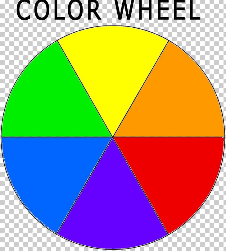 Color Wheel Game Primary Color Color Theory PNG, Clipart, Area, Art, Brand, Circle, Color Free PNG Download