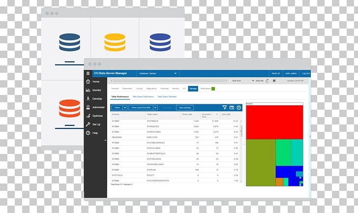 IBM DB2 Database Db2 For Linux PNG, Clipart, Brand, Computer Servers, Computer Software, Data, Database Free PNG Download