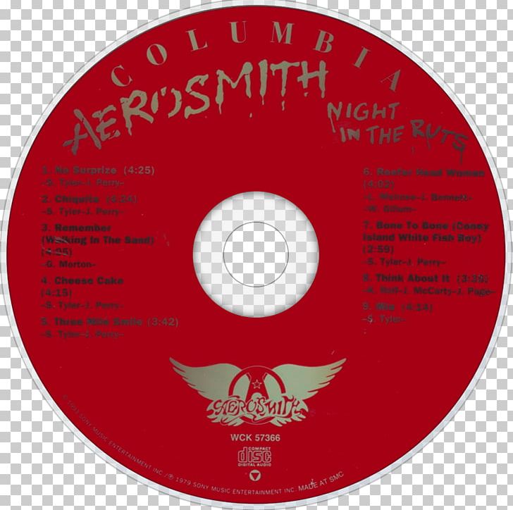 Compact Disc The Dutchess Night In The Ruts Album Aerosmith PNG, Clipart, Aerosmith, Album, Brand, Circle, Compact Disc Free PNG Download