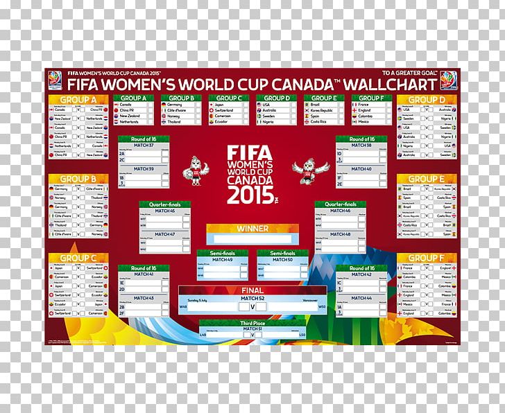 2015 FIFA Women's World Cup 2018 World Cup 2014 FIFA World Cup Canada Women's National Soccer Team Rugby World Cup PNG, Clipart,  Free PNG Download