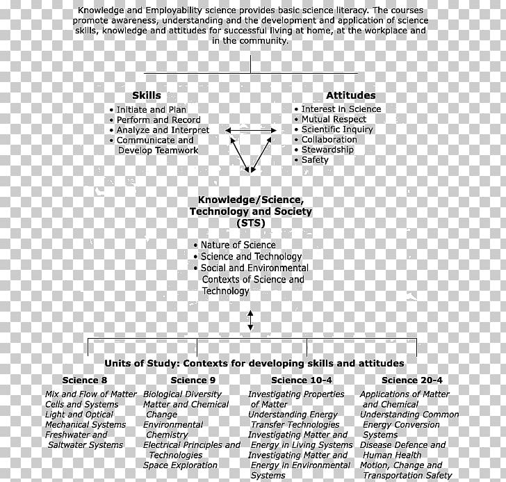 Document Line Angle White PNG, Clipart, Angle, Area, Art, Black And White, Diagram Free PNG Download