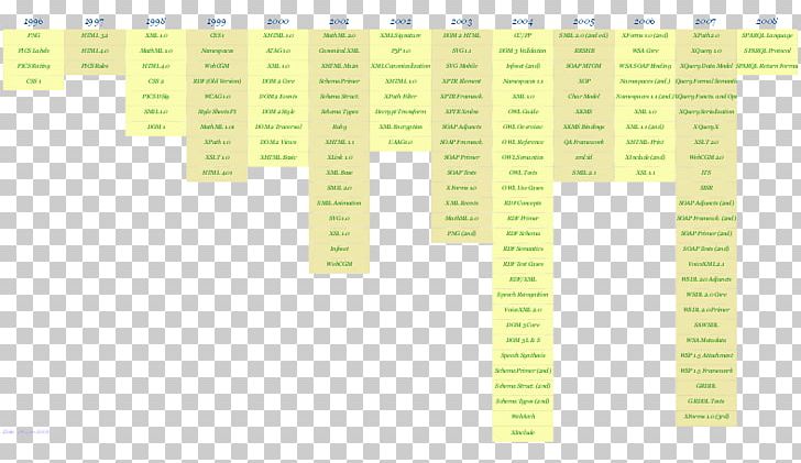 Document Line Angle Brand PNG, Clipart, Angle, Area, Brand, Document, Green Free PNG Download