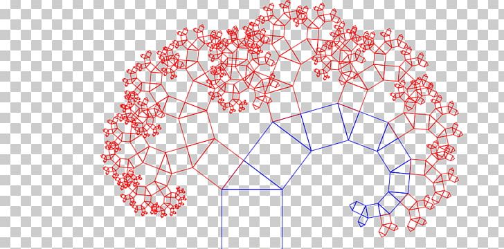Pythagoras Tree Pythagorean Theorem Mathematics Triangle Fractal PNG, Clipart, Angle, Area, Circle, Diagram, Fractal Free PNG Download