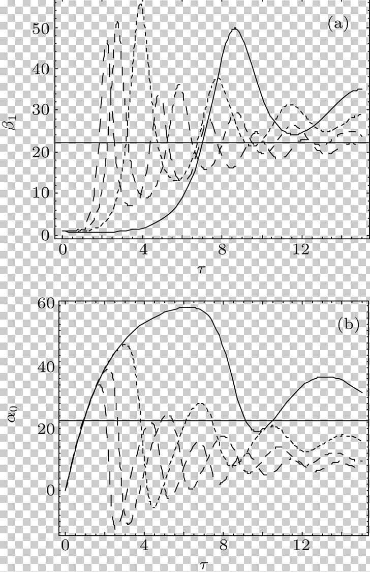 Drawing Line Point Angle /m/02csf PNG, Clipart, Angle, Area, Art, Black And White, Circle Free PNG Download