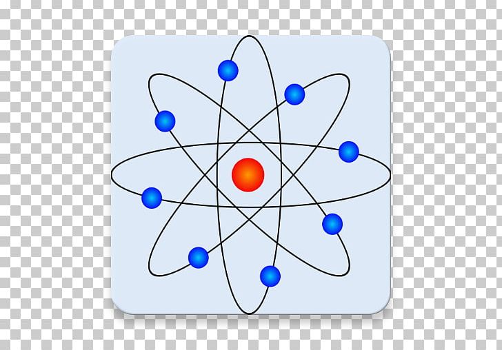 Atomic Theory Bohr Model Science Plum Pudding Model PNG, Clipart, Antoine Lavoisier, Area, Atom, Atomic, Atomic Physics Free PNG Download
