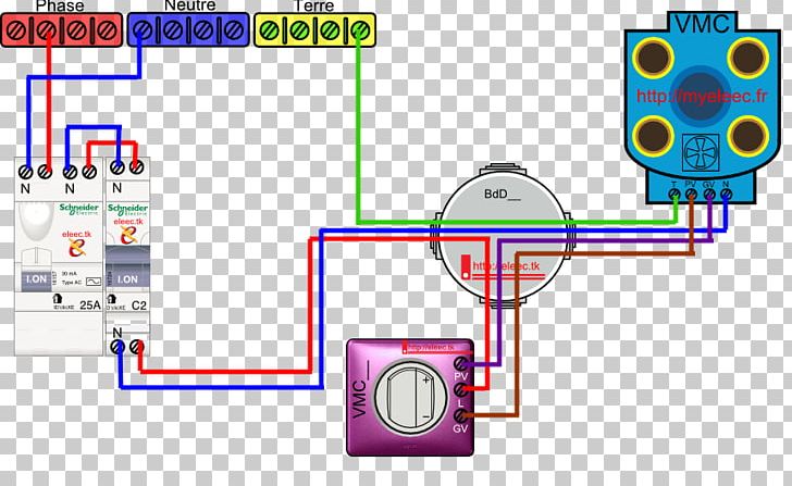 Kontrollierte Wohnraumlüftung Circuit Diagram Branch Indoor Air Quality PNG, Clipart, Air, Aldes Groupe, Angle, Area, Branch Free PNG Download