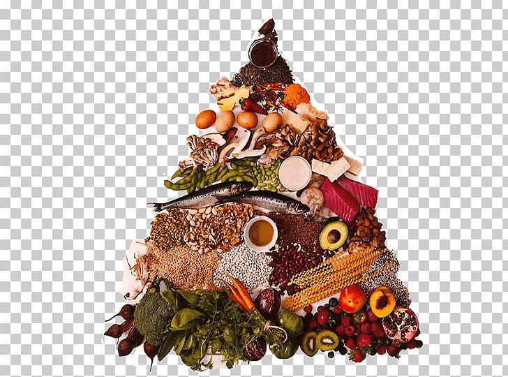 True Food Anti-inflammatory Inflammation Food Pyramid PNG, Clipart, Andrew Weil, Antiinflammatory, Cake, Chocolate, Chocolate Cake Free PNG Download