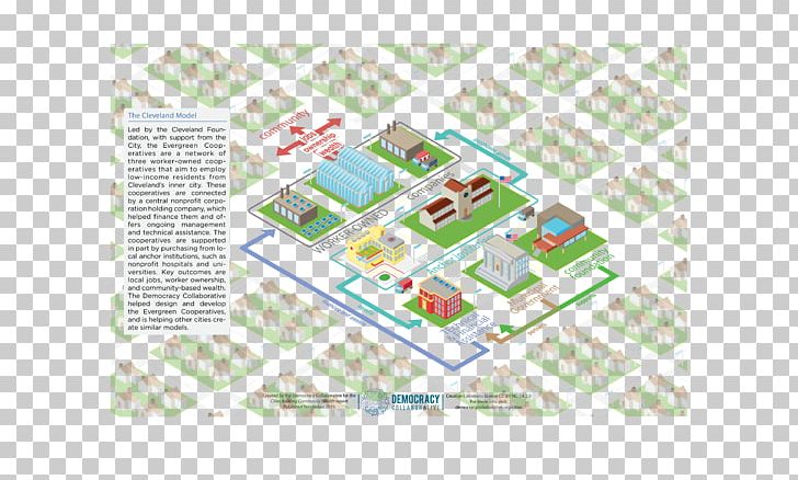 Cities Building Community Wealth PNG, Clipart, Action Plan, Area, Brand, Community, Diagram Free PNG Download