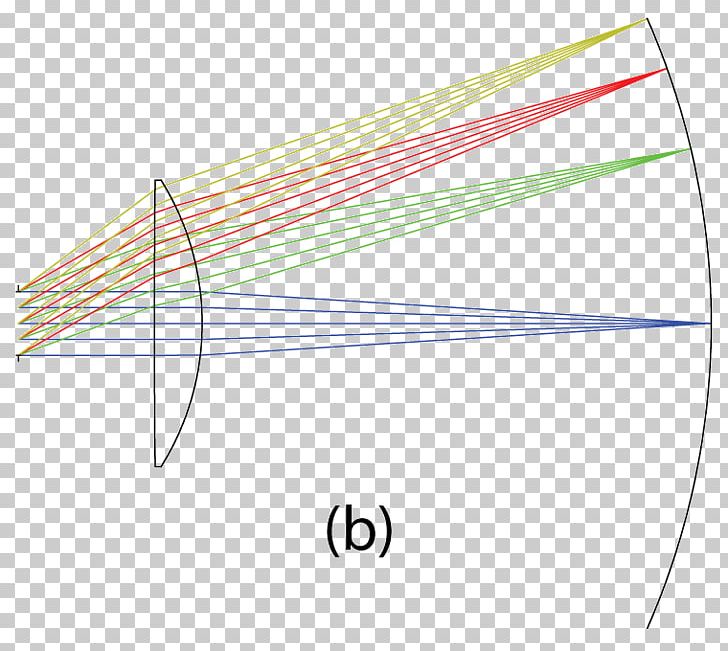 Camera Lens Optical Lens Design Reference Design PNG, Clipart, Angle, Area, Camera, Camera Lens, Design Files Free PNG Download