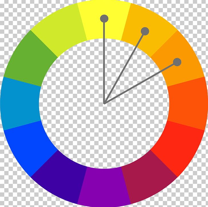 Color Wheel Color Theory Color Scheme Complementary Colors Primary Color PNG, Clipart, Analogous Colors, Angle, Area, Blue, Bluegreen Free PNG Download
