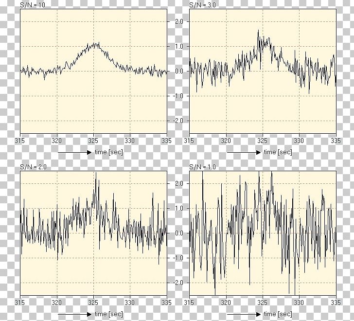 Line Angle Diagram Pattern PNG, Clipart, Angle, Art, Diagram, Line, Signaltonoise Ratio Free PNG Download