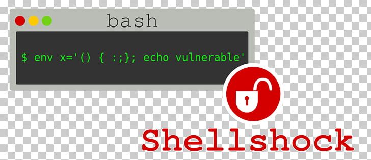 Shellshock Bash Vulnerability Computer Security PNG, Clipart, Apple, Area, Bash, Brand, Command Free PNG Download