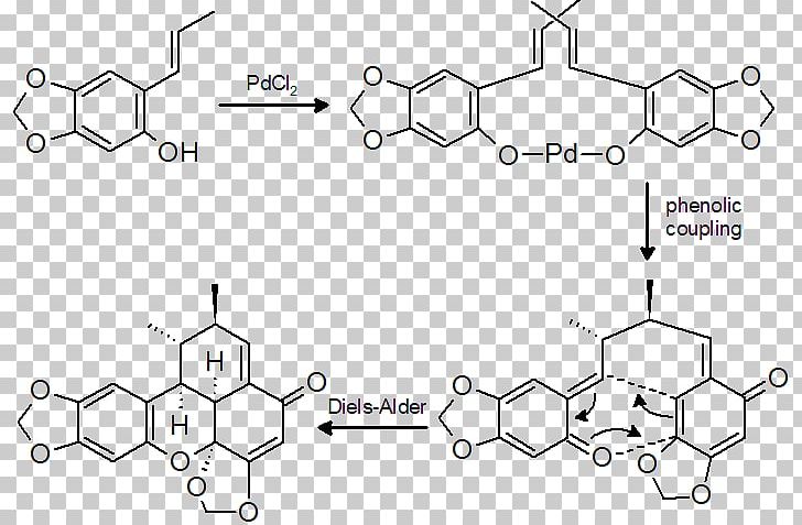 Carpanone Serotonin Total Synthesis Chemical Synthesis Biomimetic Organic Synthesis PNG, Clipart, Amine, Angle, Auto Part, Black And White, Chemical Synthesis Free PNG Download