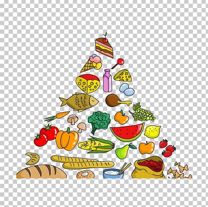 Food Pyramid Euclidean PNG, Clipart, Christmas Decoration, Christmas Ornament, Christmas Tree, Cream, Creative Background Free PNG Download