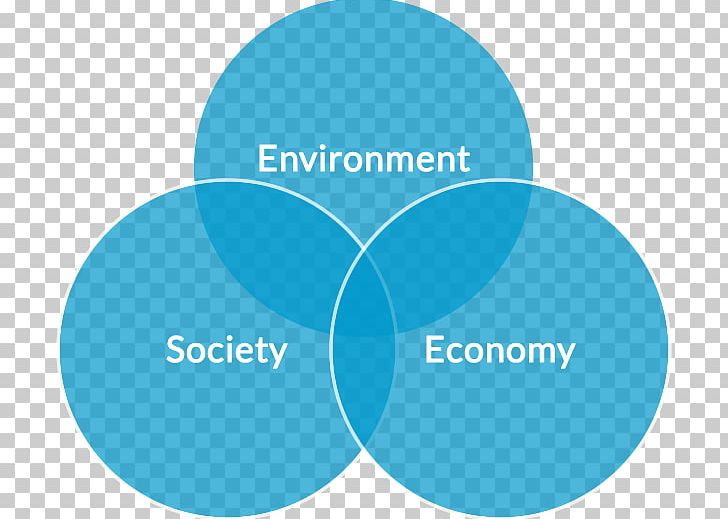 Natural Environment The Environment And Social Policy Organization Marine Strategy Framework Directive PNG, Clipart, Air Pollution, Aqua, Brand, Circle, Communication Free PNG Download
