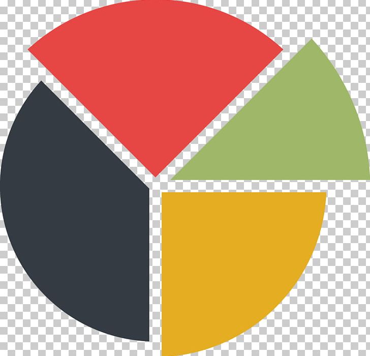 Pie Chart Cattle Industry PNG, Clipart, Agriculture, Angle, Brand, Cattle, Cattle Industry Free PNG Download