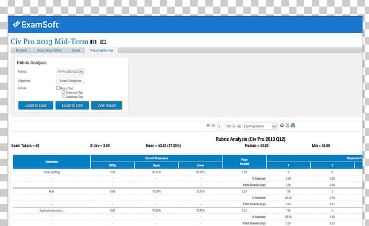 Rubric ExamSoft Worldwide PNG, Clipart, Blue, Brand, Computer, Computer Program, Computer Software Free PNG Download
